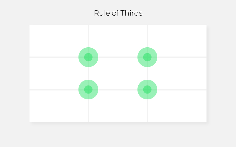 Rule of thirds